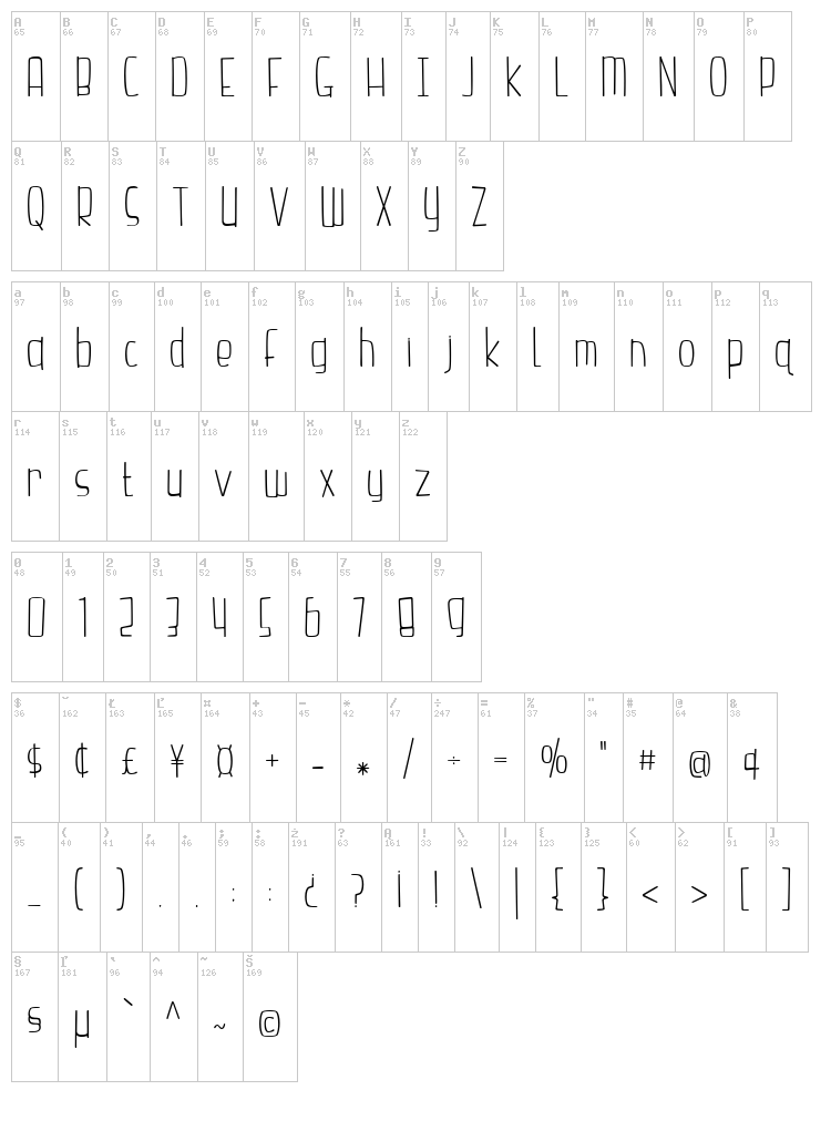 Hazelnut Water font map